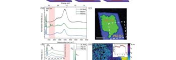 UniBw M’s publication on orientation-dependent coupling