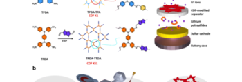 2D-PRINTABLE publication on covalent organic framework-based Li-S batteries