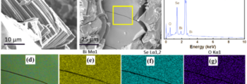 New publication by VSCHT in ACS Applied Nano Materials